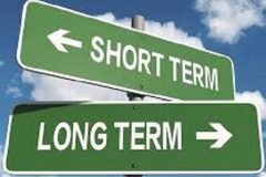 short term rentals property renting